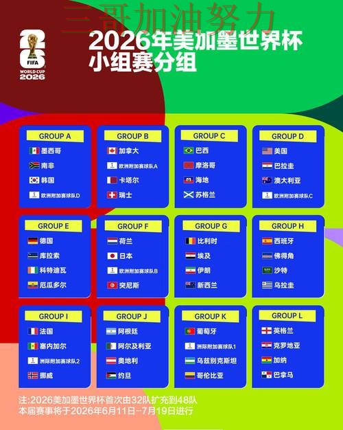 World Cup 2026来临,世界杯投注入口玩法指南+直播与平台选择趋势解读 World Cup 2026来临,世界杯投注入口玩法指南+直播与平台选择趋势解读