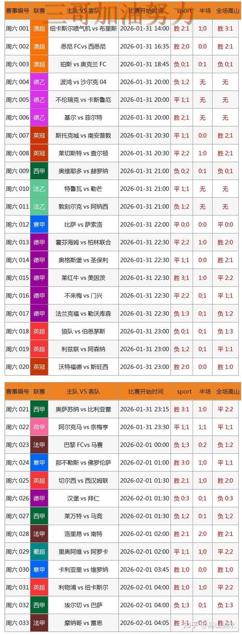 世界杯竞猜怎么选靠谱吗？真实体验结果来了（世界杯赛事中心）
